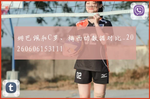 姆巴佩和C罗、梅西的数据对比_20260606153111